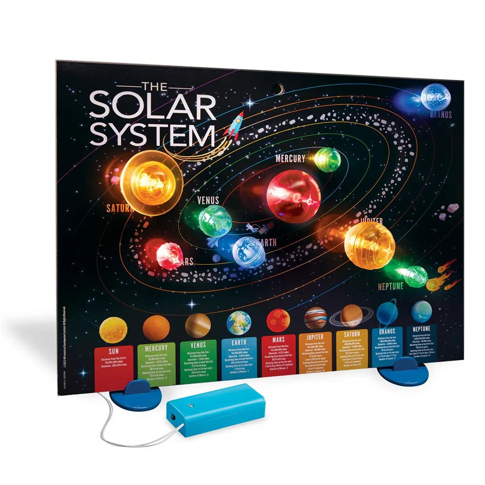 Solar system light-up poster board with glowing planets and blue power module