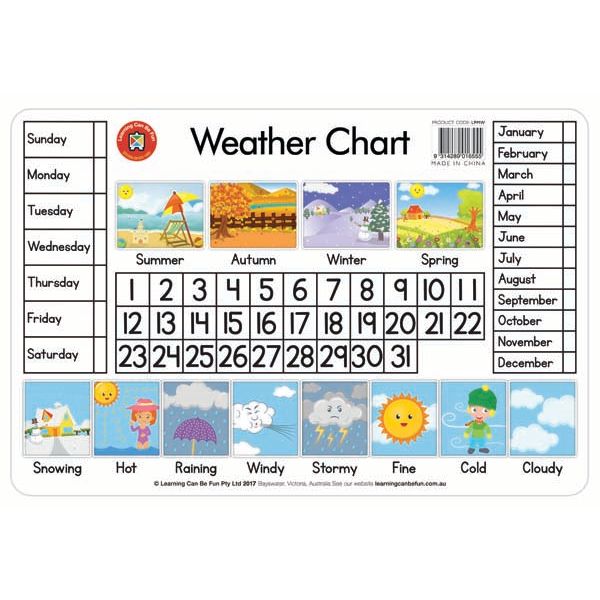 White Smoke Learning Can Be Fun Weather Chart Placemat Classroom Supplies