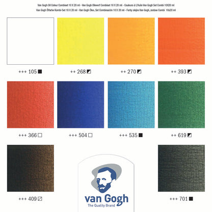 White Smoke Van Gogh Oil Advanced Set 10x20ml + Accessories Oil Paint