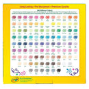 Crayola The Big coloursed Pencils (Pack of 100)