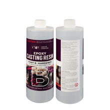 Light Gray Urban Crafter Casting Resin for Moulds Kit 2:1, 1.5Lt (1Lt + 500ml) Resin