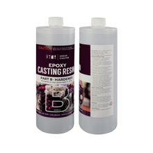 Gray Urban Crafter Casting Resin for Moulds Kit 2:1, 3Lt (2Lt + 1Lt) Resin