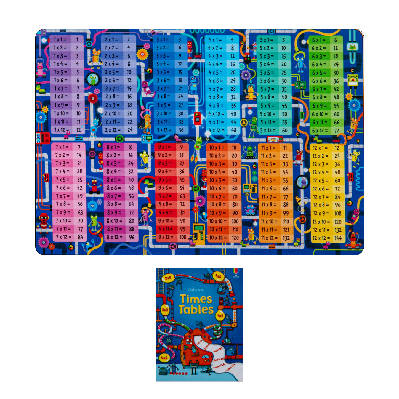 Dark Salmon Usborne Book and Jigsaw Times Tables Kids Activities