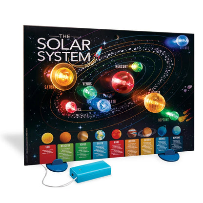 Solar system light-up poster board with glowing planets and blue power module