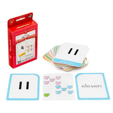 White Smoke Learning Can Be Fun Flash Cards - Numbers 0-30 Classroom Supplies