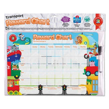 Lavender Learning Can Be Fun Transport Reward Chart Classroom Supplies