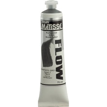 White Smoke Derivan Matisse Flow Acrylic Paint, S2, 75ml, Graphite Grey Acrylic Paints