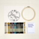 DMC Designer Embroidery Kit - La Chat Dragonfly, 17.6x17.6cm