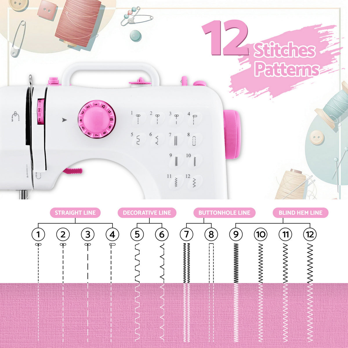 White Smoke Devanti 12 Stitches Mini Sewing Machine for Beginners Portable Sewing Machine Kit with LED Lights Home & Garden > Hobbies > Arts & Crafts