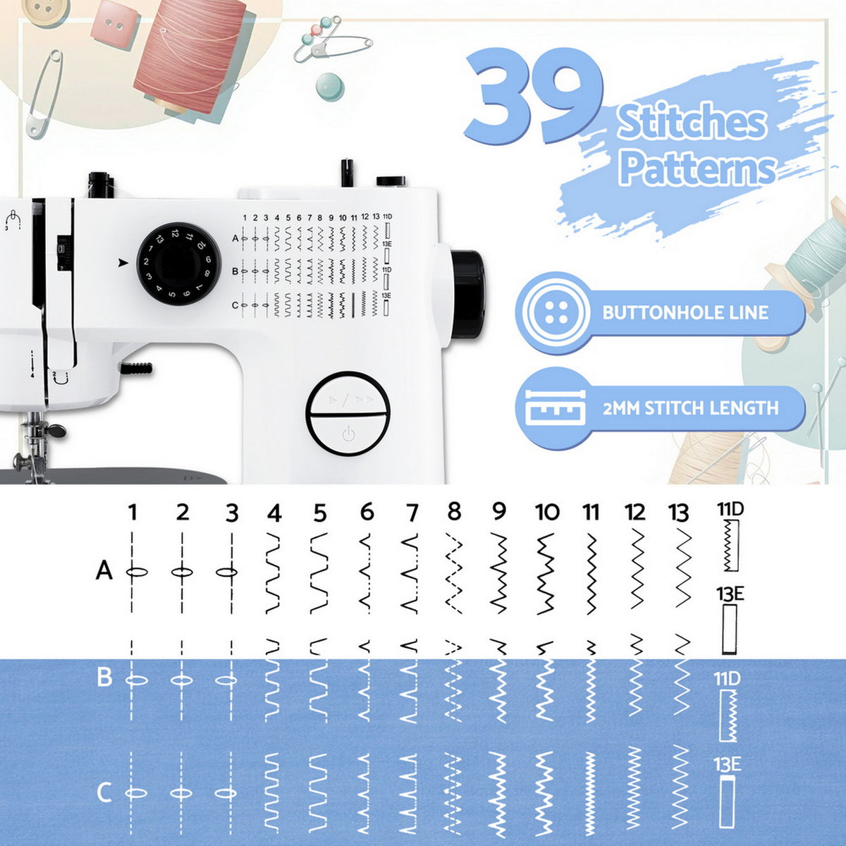 White Smoke Devanti 39 Stitches Mini Sewing Machine Portable Sewing Machine Kit Home & Garden > Hobbies > Arts & Crafts