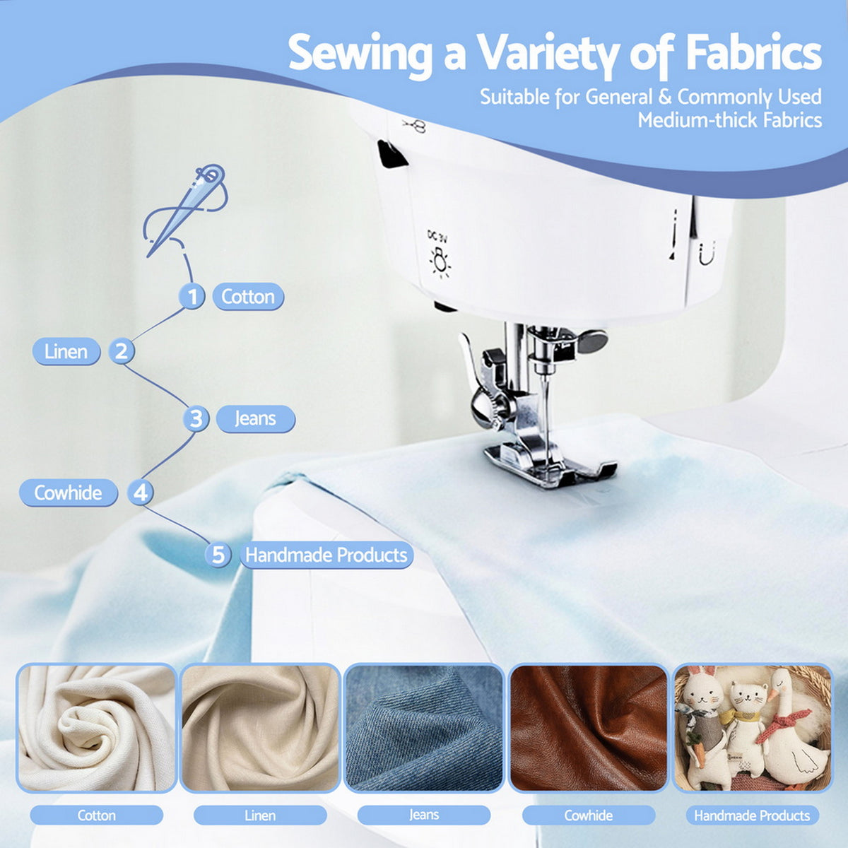 Lavender Devanti 39 Stitches Mini Sewing Machine Portable Sewing Machine Kit Home & Garden > Hobbies > Arts & Crafts