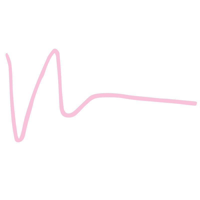White Smoke Posca PC1M  Extra Fine Bullet Tip Paint Marker, Light Pink Paint Markers
