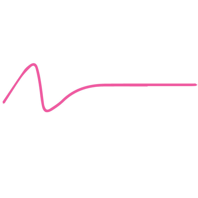 White Smoke Posca PC 1MR Ultra Fine Bullet Tip Paint Marker, Pink Paint Markers