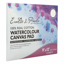 Pads