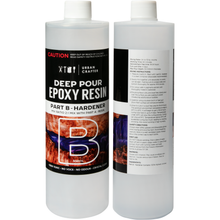 Light Gray Urban Crafter Deep Pour Epoxy Resin Kit 2:1, 1.5Lt (1Lt + 500ml) Resin