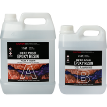Gray Urban Crafter Deep Pour Epoxy Resin Kit 2:1, 6Lt (4Lt + 2Lt) Resin