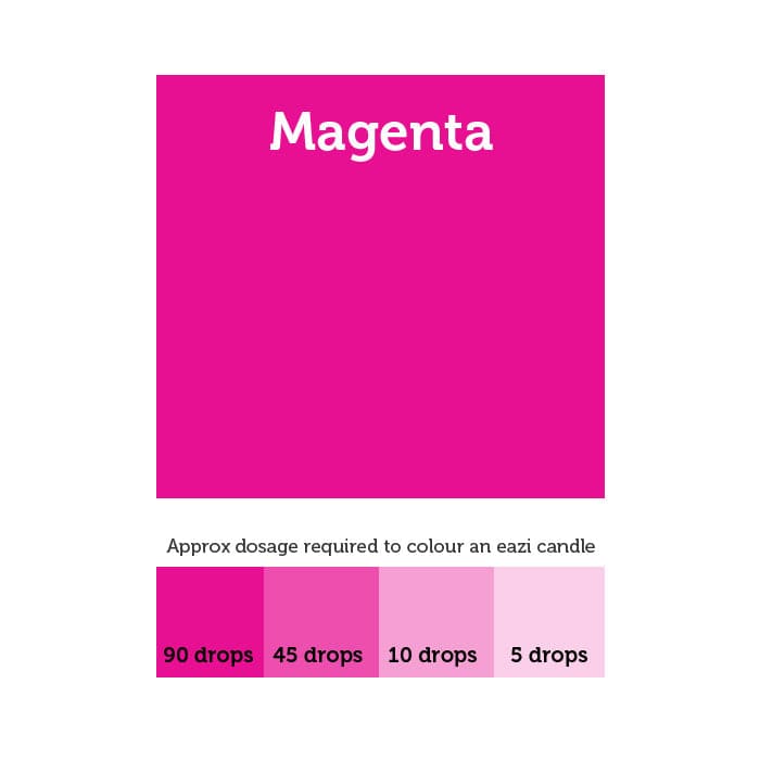 Deep Pink Eazicandle Magenta Liquid Candle Colour 10ml Candle Colour